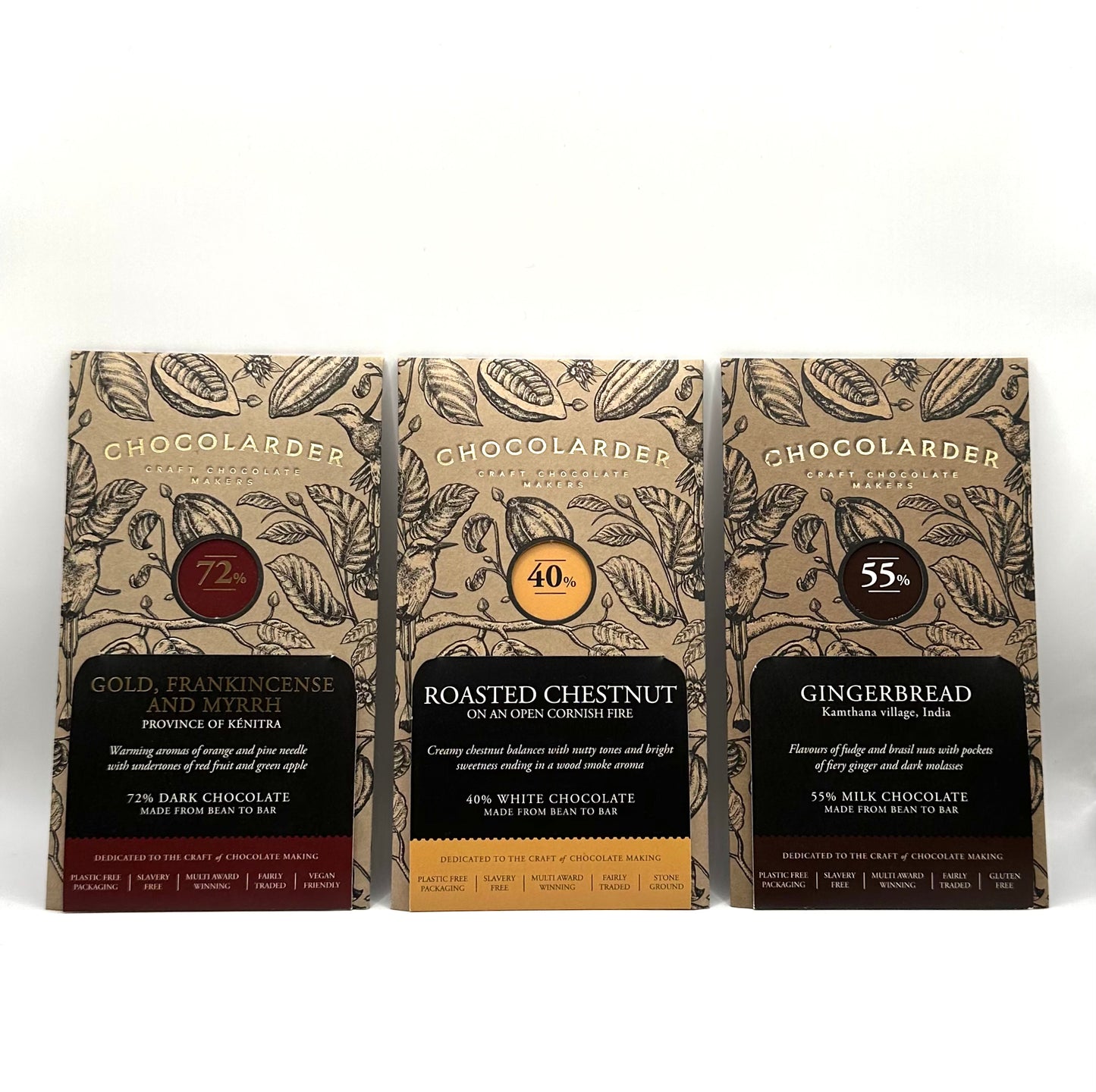 Build Your Own Small Gift Box